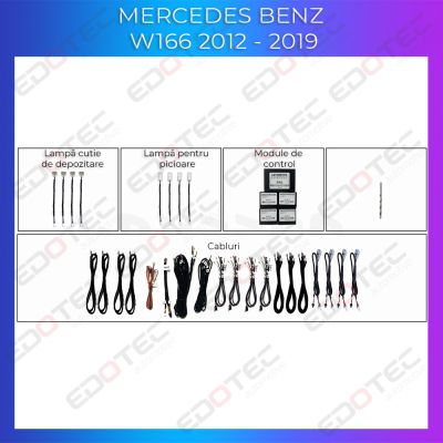 Lumini Ambientale trimuri usi si picioare Mercedes GLE GLS W166 2012-2019 control pe sistemul original sau telefon