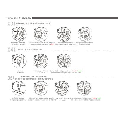 Sistem monitorizare BSA-1U pentru scaun de copil în mașină cu avertizare (inclusiv mașini din grupul VAG)