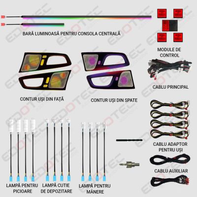 Lumini ambientale Volvo S60 2020-2022 set complet control telefon sau sistem original
