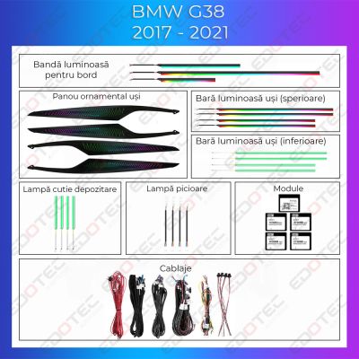 Lumini Ambientale BMW G38 2017 - 2021 set complet cu trimuri control telefon sau sistem original